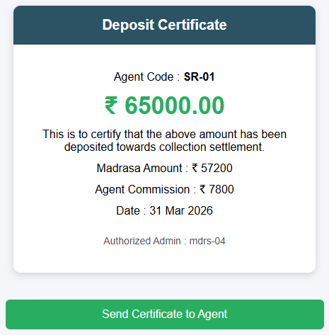 Certificate Generated